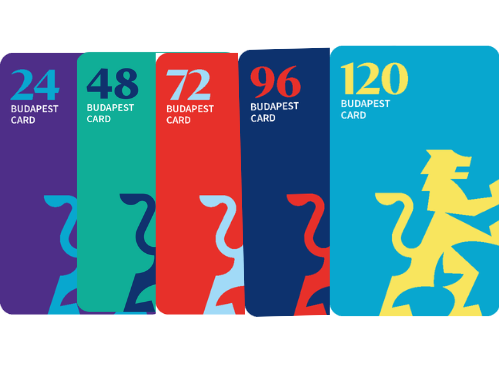 logo budapest card